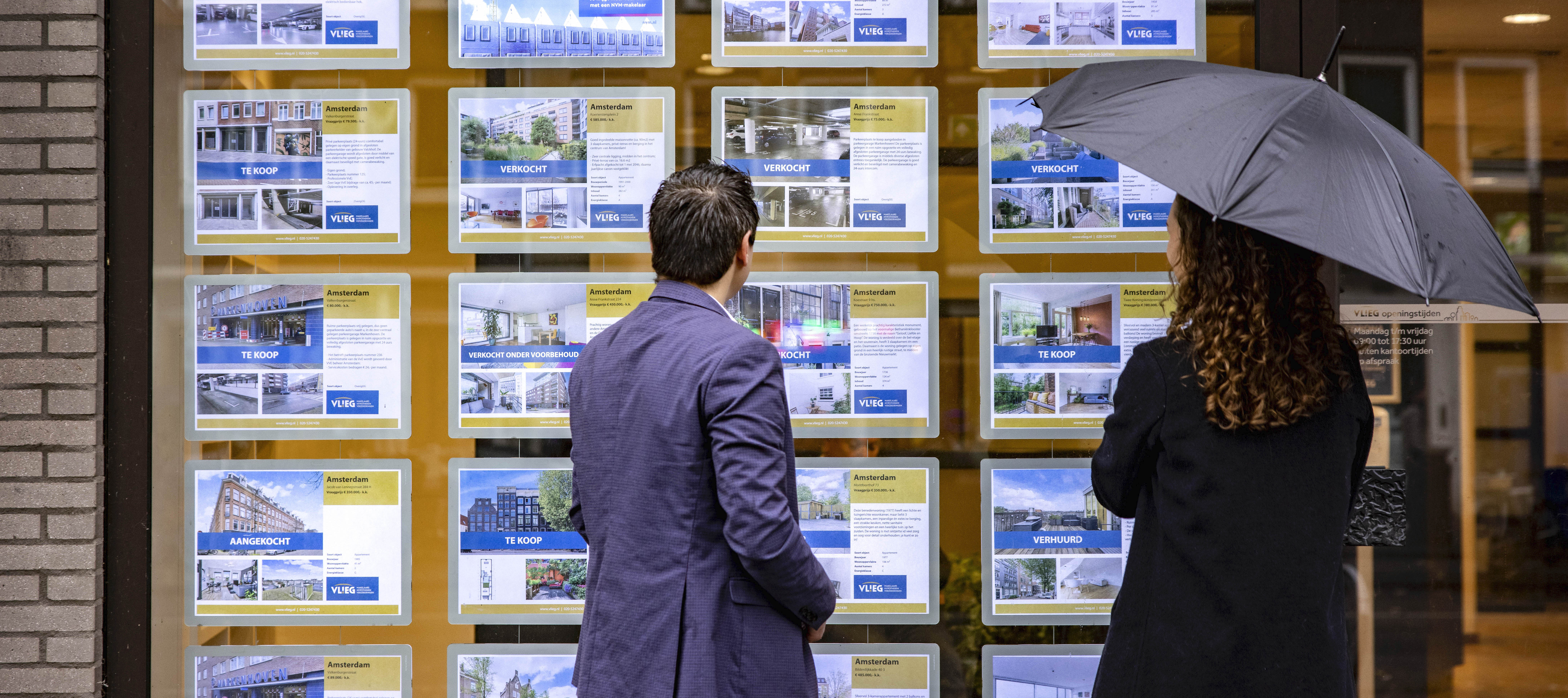 Huis kopen hypotheek woningmarkt, huizenprijs